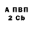 Метадон мёд Arthur Ish